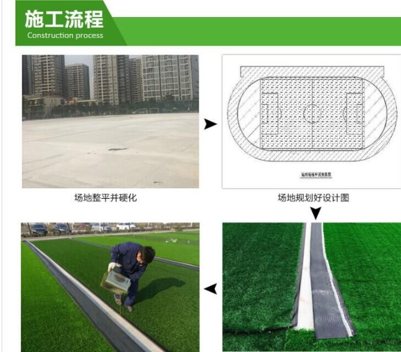怎样自己动手铺装人造草坪场地